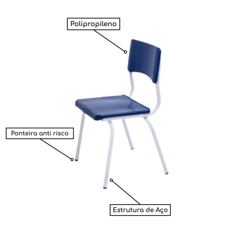 Conjunto Quadrado c/ 04 Cadeiras COR AZUL – TAMPO PLÁSTICO – 02 a 06 Anos – INFANTIL – 44000 Araguaia Móveis para Escritório 6