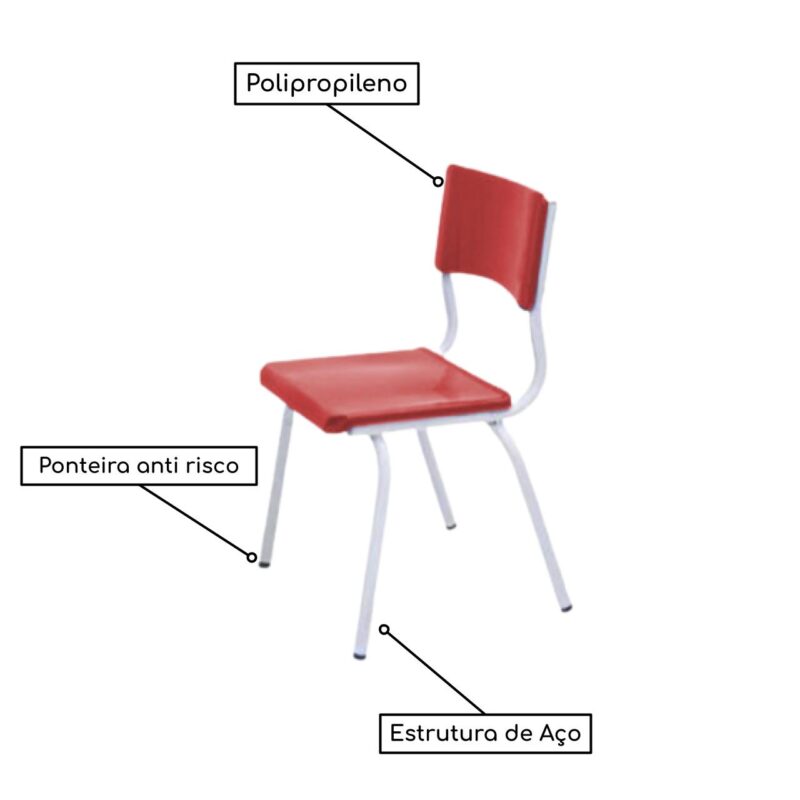 Conjunto Quadrado c/ 04 Cadeiras COR VERMELHO – TAMPO PLÁSTICO – 06 a 09 Anos – JUVENIL – 44007 Araguaia Móveis para Escritório 4