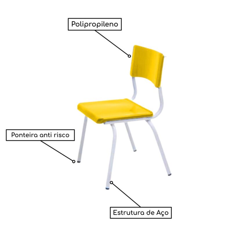Conjunto Quadrado c/ 04 Cadeiras COR AMARELO – TAMPO PLÁSTICO – 02 a 06 Anos – INFANTIL – 44002 Araguaia Móveis para Escritório 4