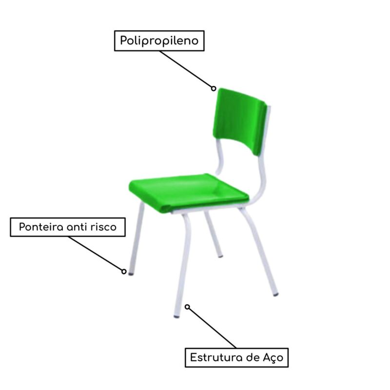 Conjunto Quadrado c/ 04 Cadeiras COR VERDE – TAMPO PLÁSTICO – 06 a 09 Anos – JUVENIL – 44006 Araguaia Móveis para Escritório 4
